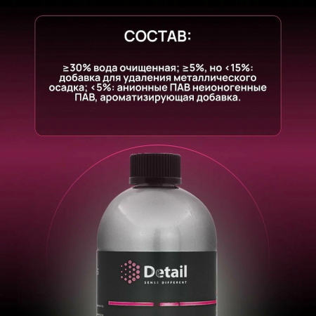 Очиститель дисков и кузова IR "Iron", Detail, 1л