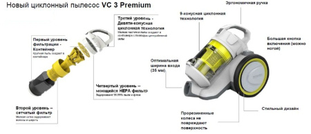 Пылесос циклонного типа Karcher VC 3 Premium