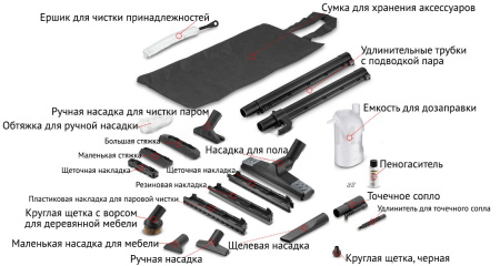 Паропылесос Karcher SV 7 Premium