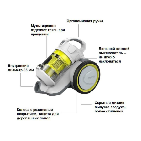 Пылесос сухой уборки Керхер VC 3 Premium с насадкой для паркета