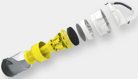 Пылесос циклонного типа Karcher VC 3 Premium